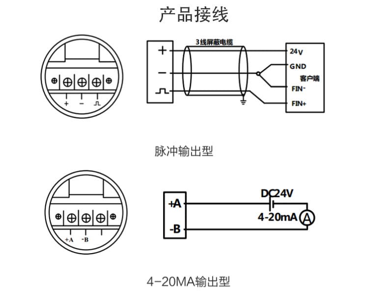 涡轮流量计详情页18.jpg