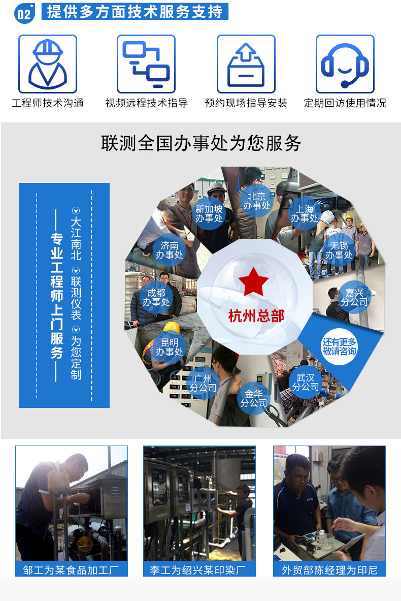 阿里联测-2088壳体投入式详情页-冼媛媛2018.10_0