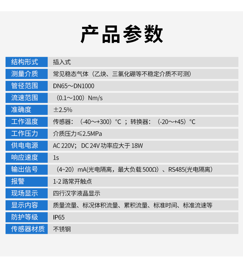 热式气体质量流量计详情页08.jpg