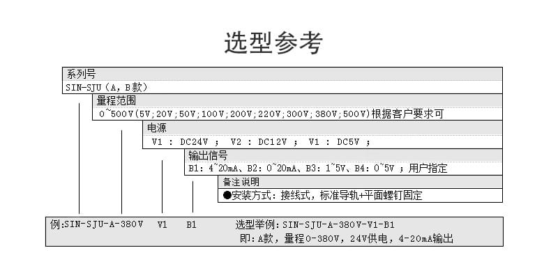 三相电流变送器详情页10.jpg