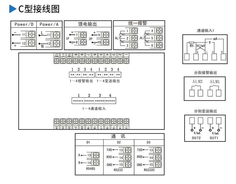 四回路数显表详情页012.jpg