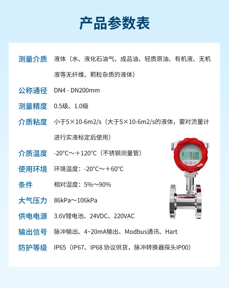 涡轮流量计-2023.2.8_17.jpg