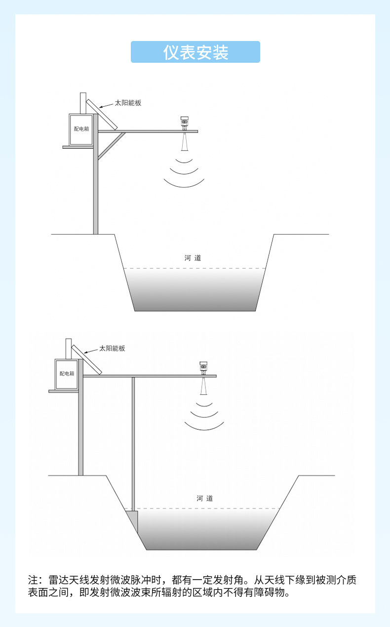 雷达液位计-2023.3.6_21.jpg
