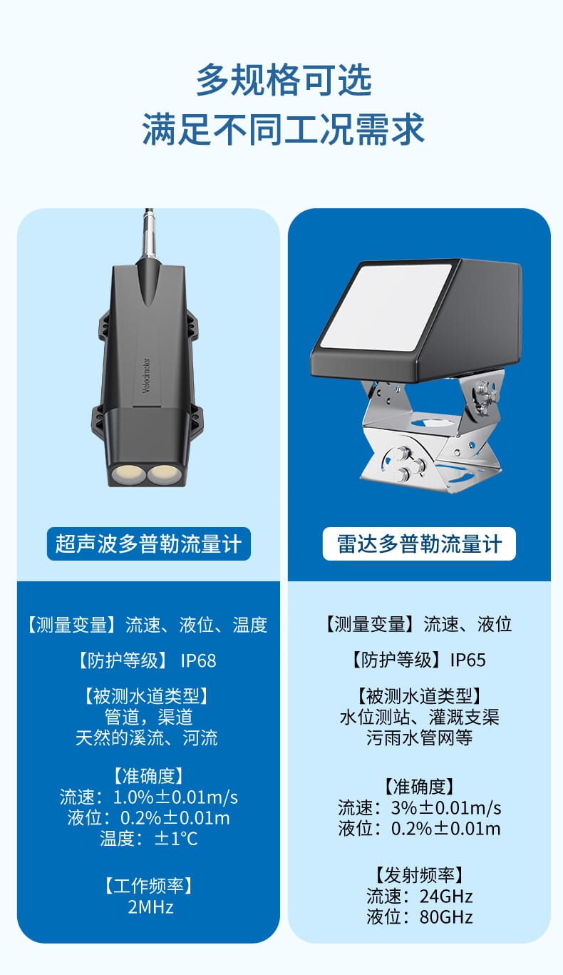 多普勒流量计-2023_04.jpg