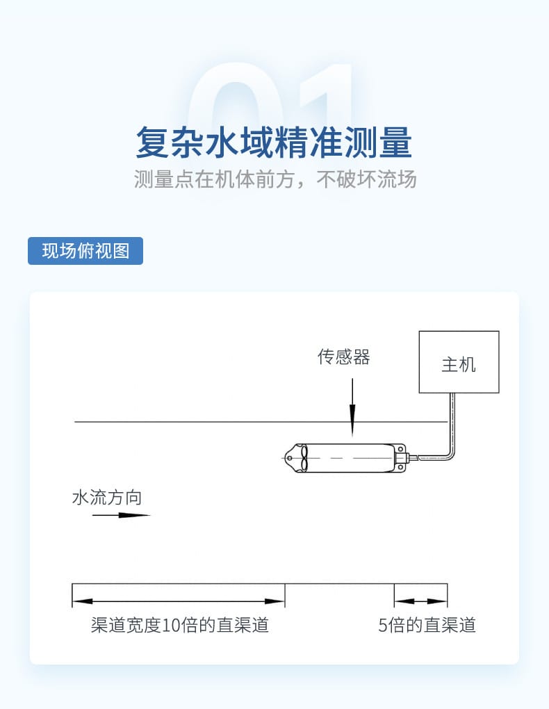 多普勒流量计-2023_05.jpg