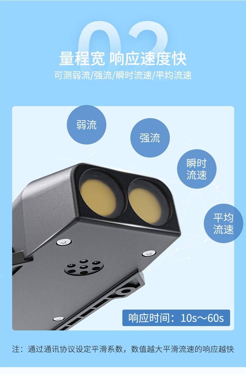 多普勒流量计-2023_07.jpg