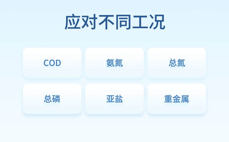 水质多参数详情-2023.6.1_04.jpg