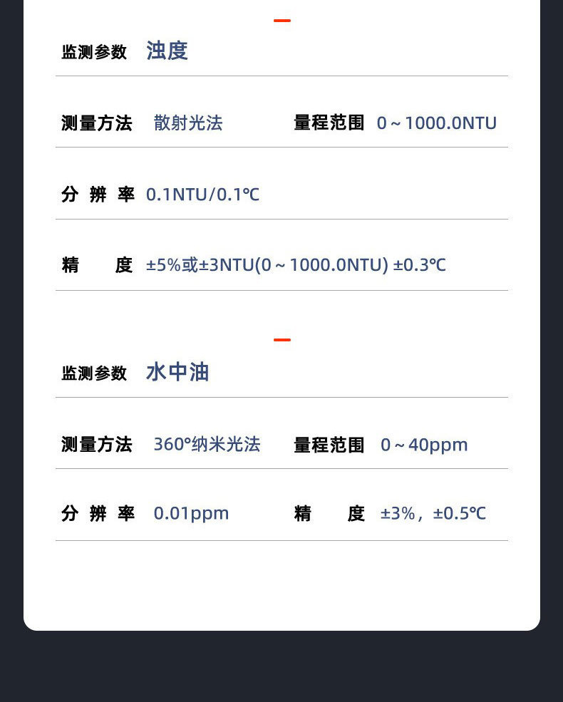 MS-500详情页参数_05