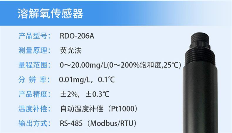 RDO-206A_22.jpg