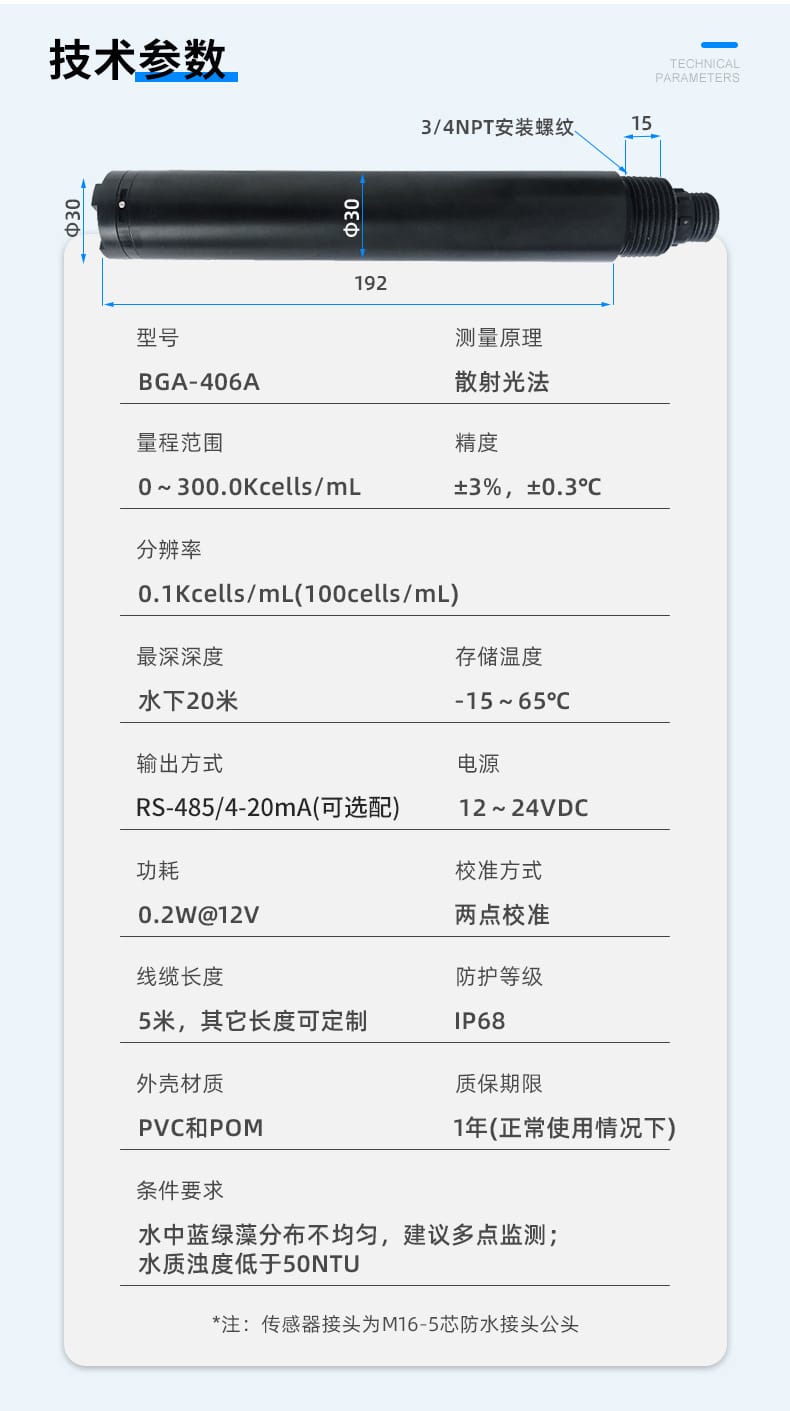 4系蓝绿藻塑壳款