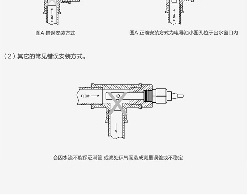 IZS-306-800尺寸_28