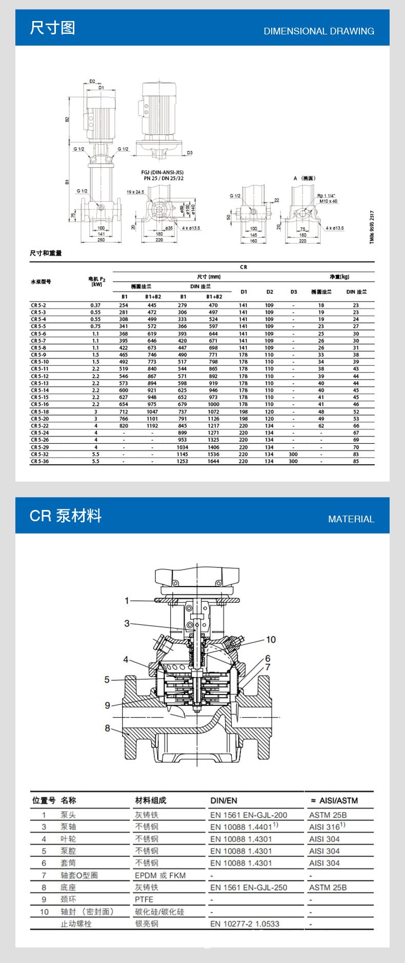 CR5立式多级离心泵_06.jpg