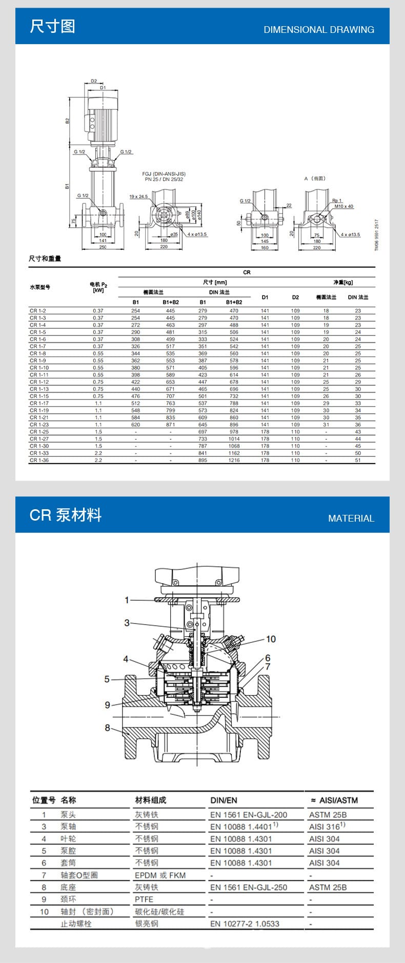 CR1立式多级离心泵_06.jpg