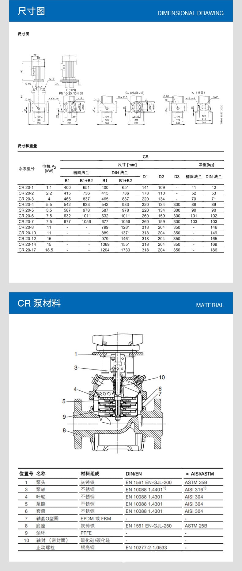 CR20立式多级离心泵_06.jpg