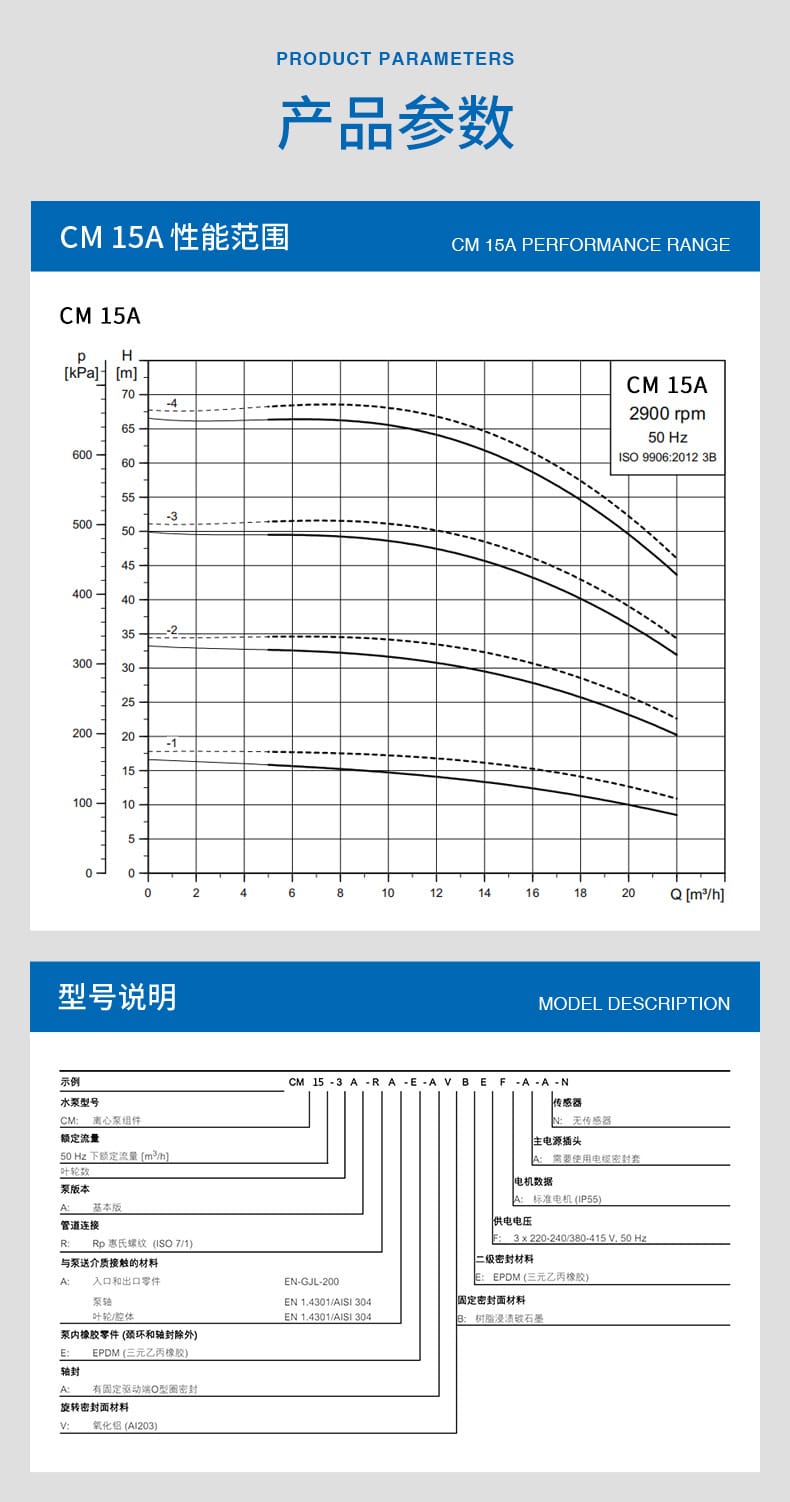 CM-15A-卧式多级离心泵_04.jpg