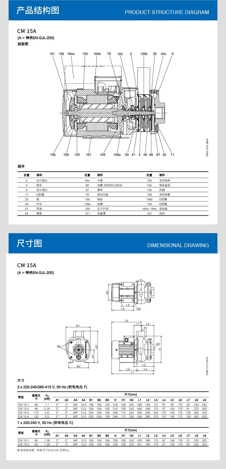 CM-15A-卧式多级离心泵_05.jpg