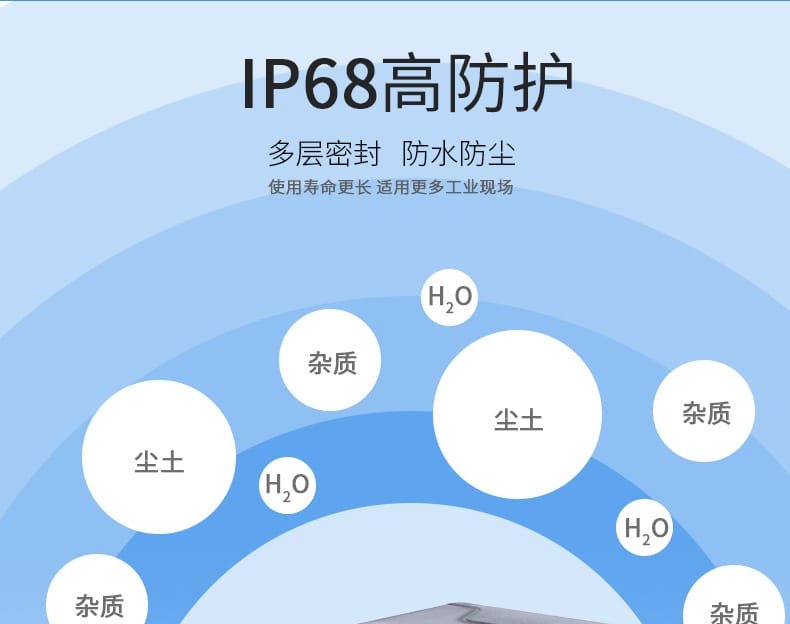 页面模板790尺寸_14