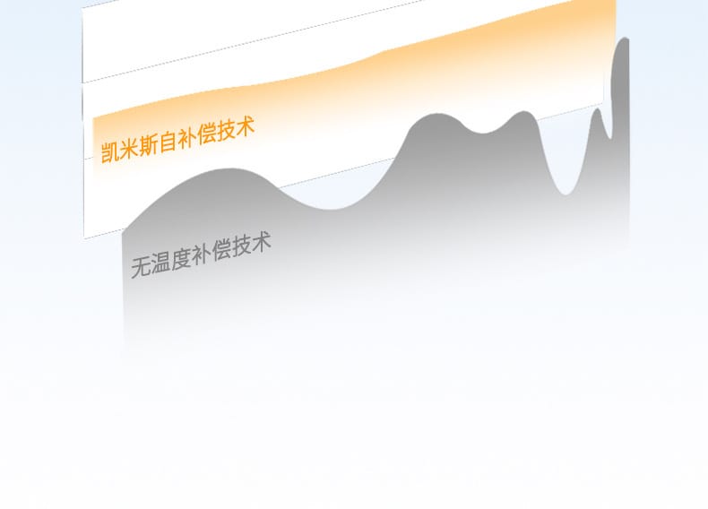 页面模板790尺寸_17