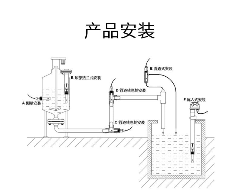 页面模板790尺寸_24