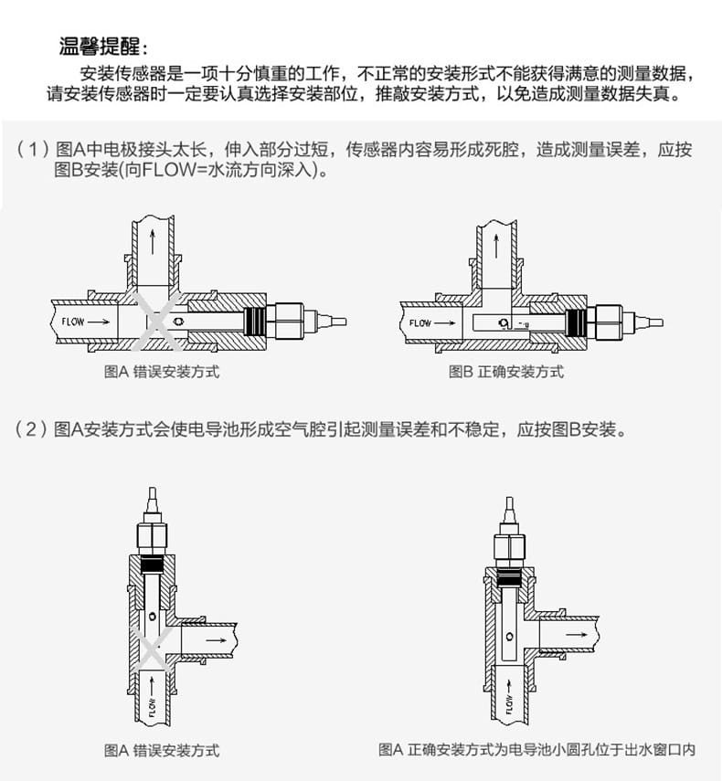 页面模板790尺寸_25
