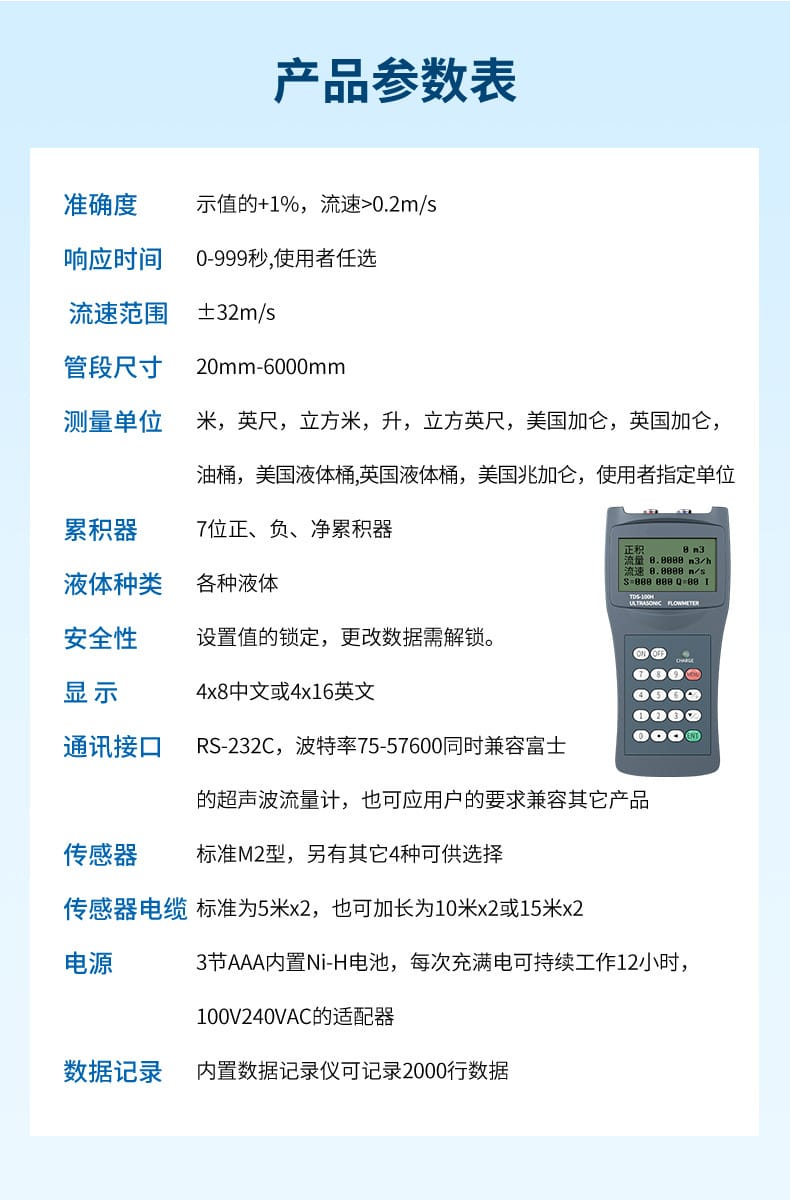 手持式超声波流量计-2023.8.15_08.jpg