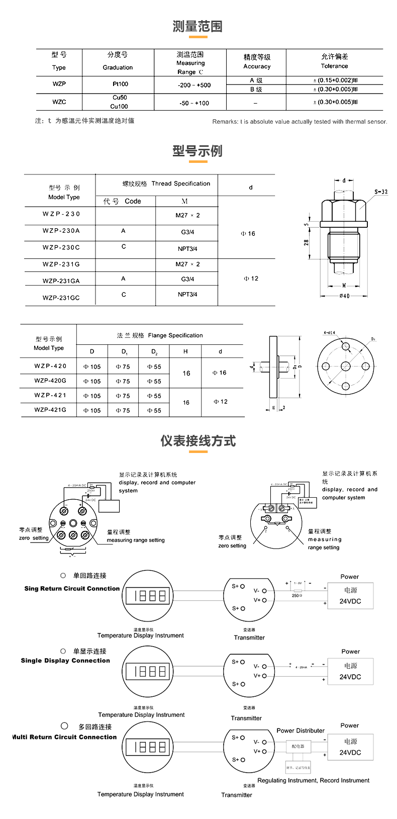 213.53.050压力表_10