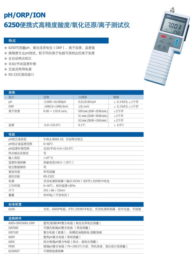 任氏6250便携PH-ORP计参数.jpg