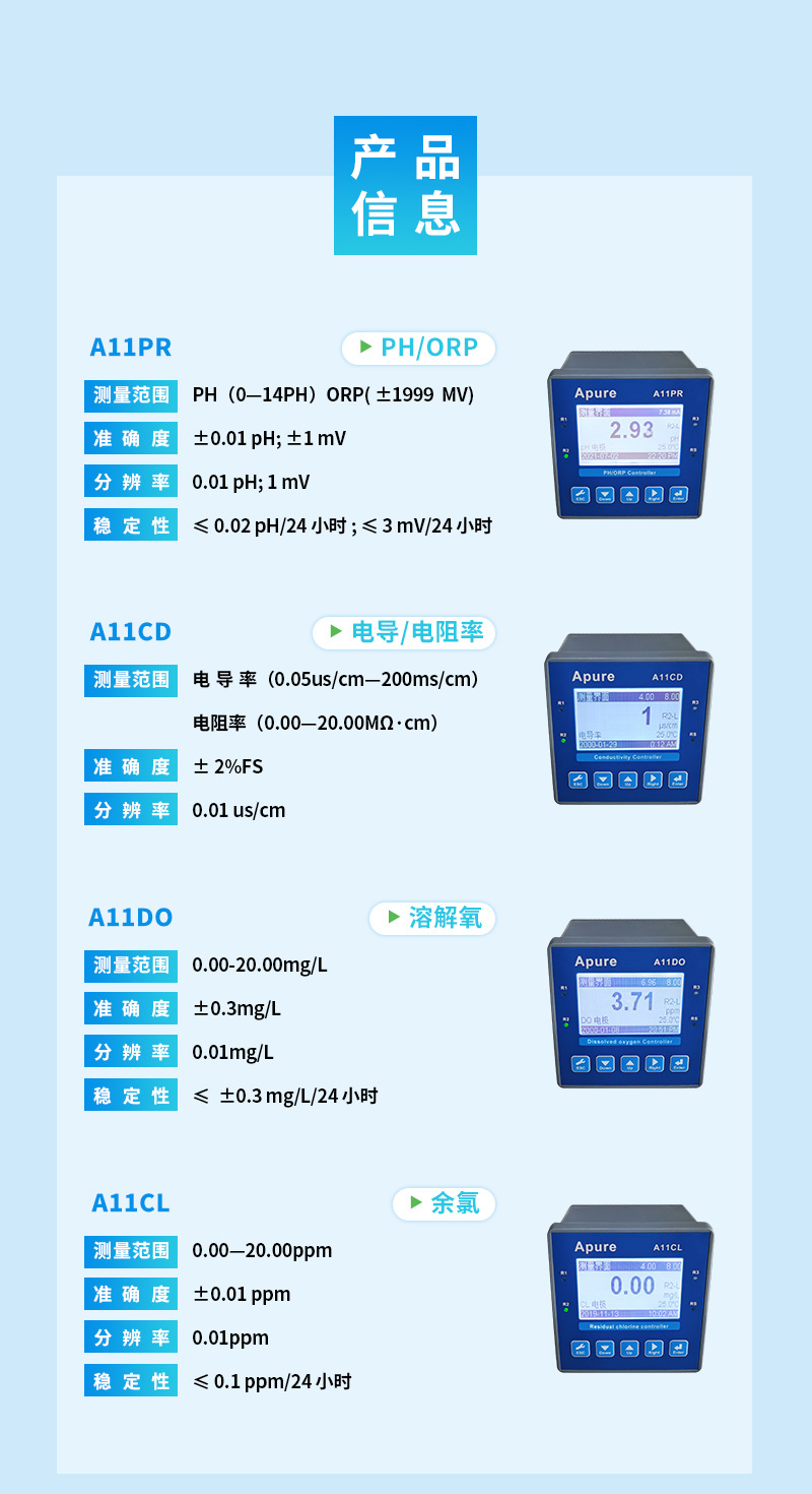 A11系列详情 (6).jpg