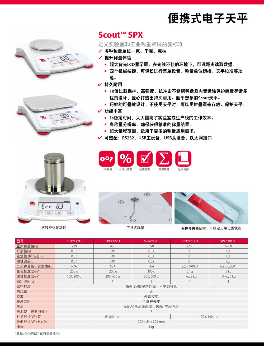 Scout64SPX详情页-2.jpg