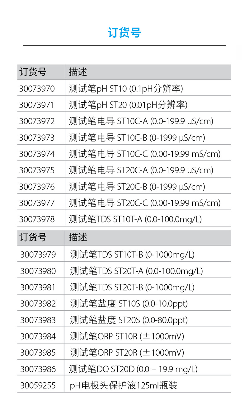 奥豪斯 水质测试笔详情 (10).jpg