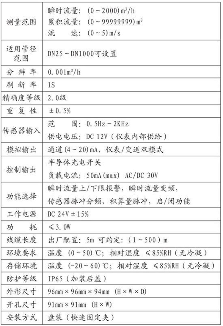 FCT-8350详情页.jpg