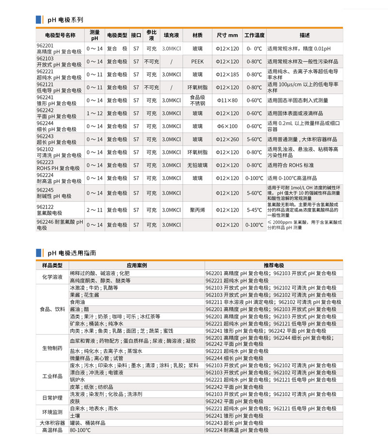 ph电极系列详情页.jpg