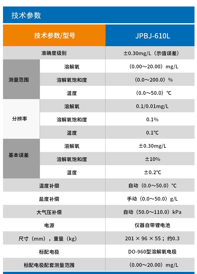 JPBJ-610L详情页 (1).jpg