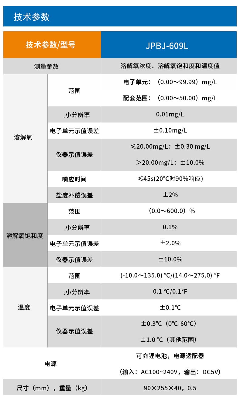 JPBJ-609L详情页 (6).jpg