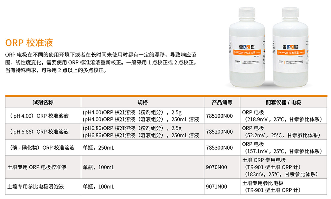 ORP校准液详情页.jpg
