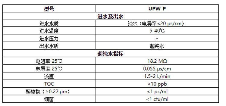 UPW-P详情页.jpg