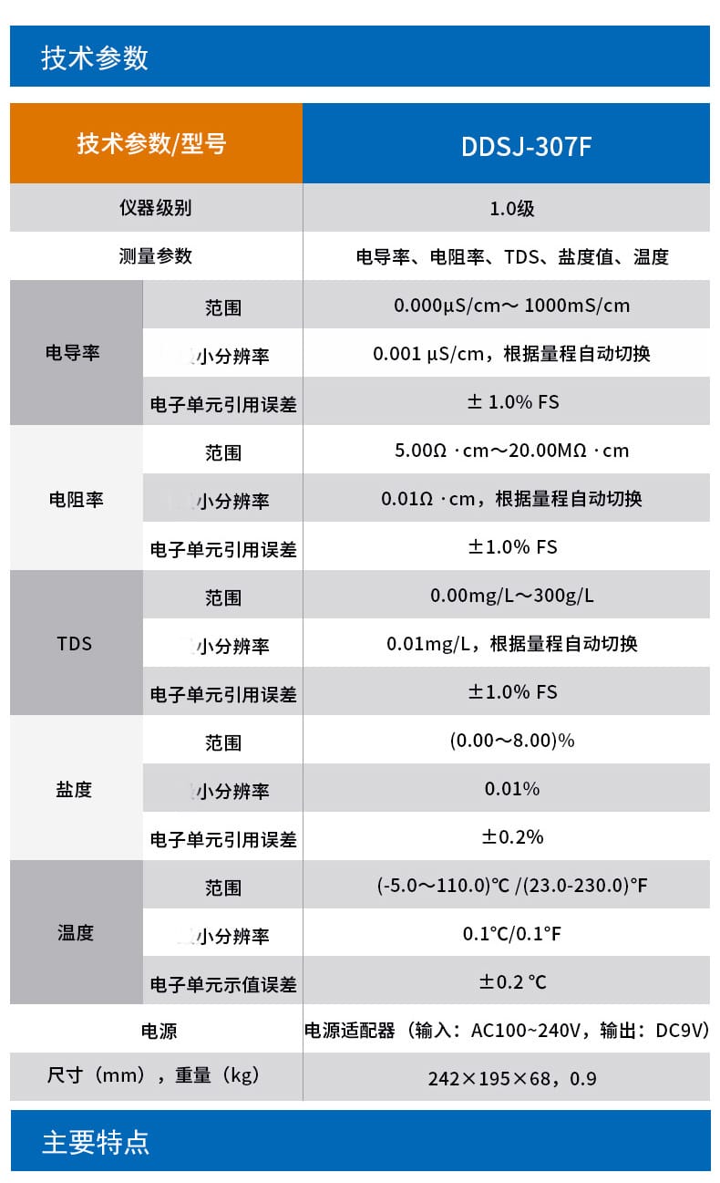 DDSJ-307F详情页 (5).jpg