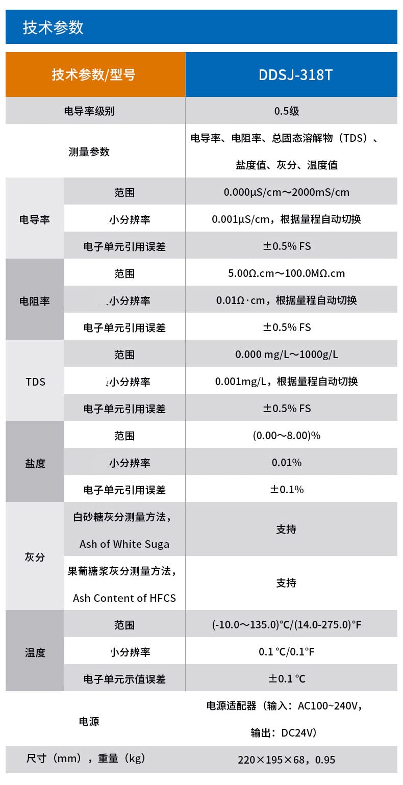 DDSJ-318T详情页 (1).jpg