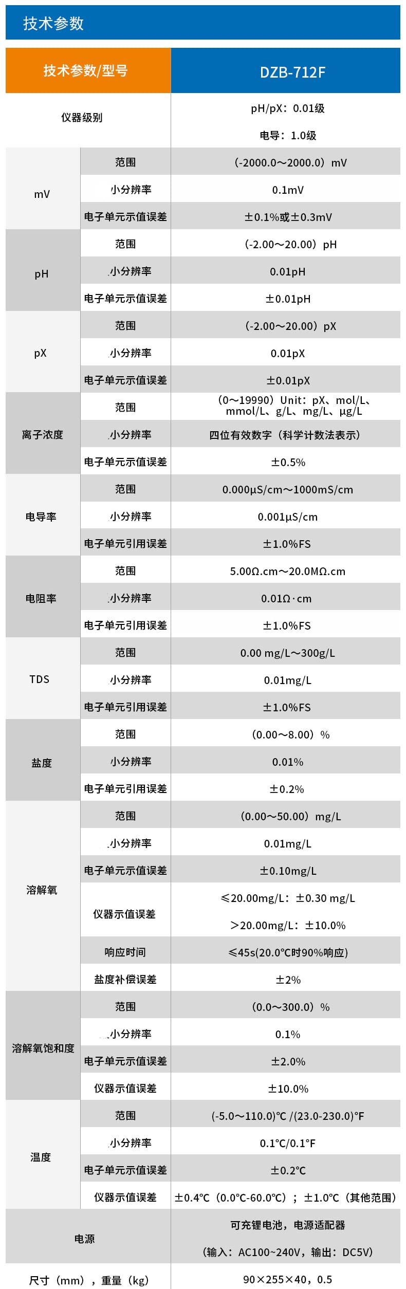 DZB-712F详情页 (7).jpg