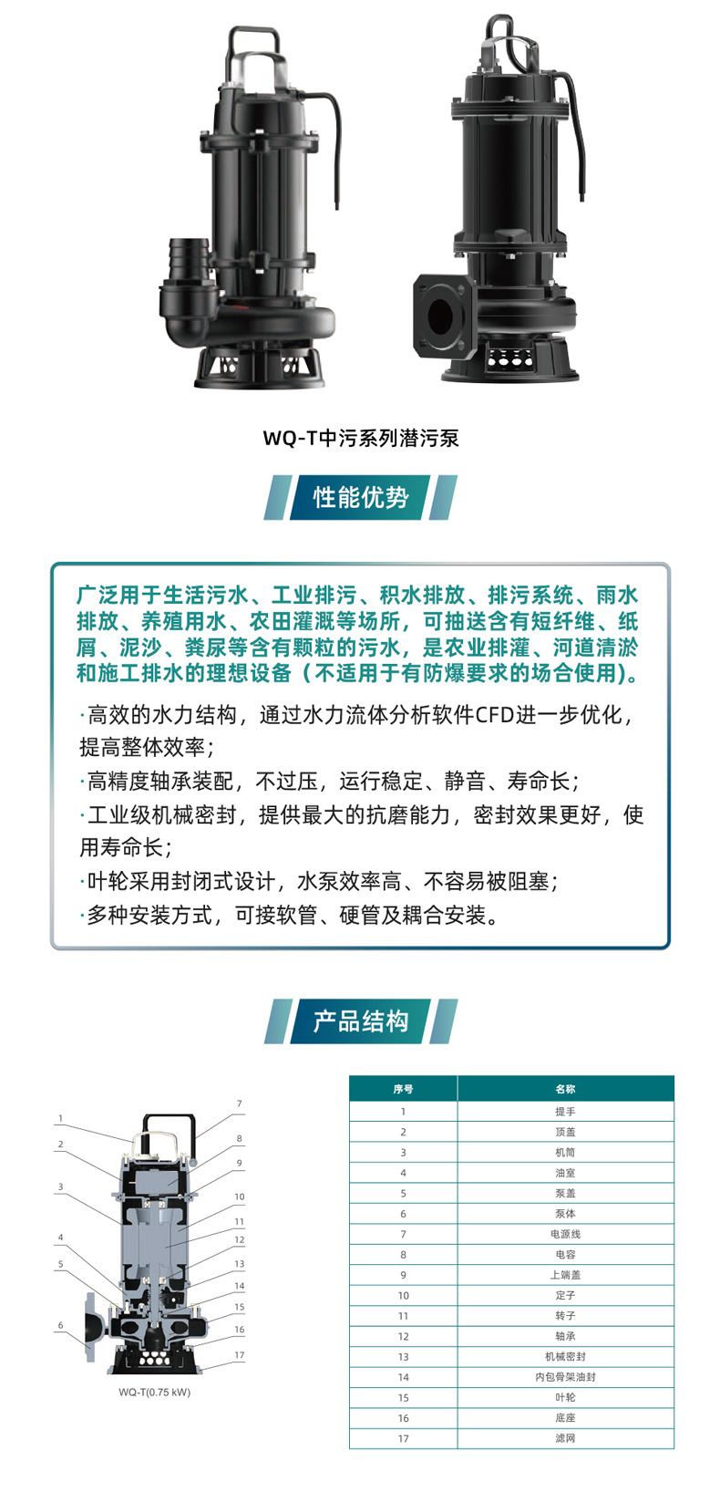WQ-T中污系列详情页1.jpg