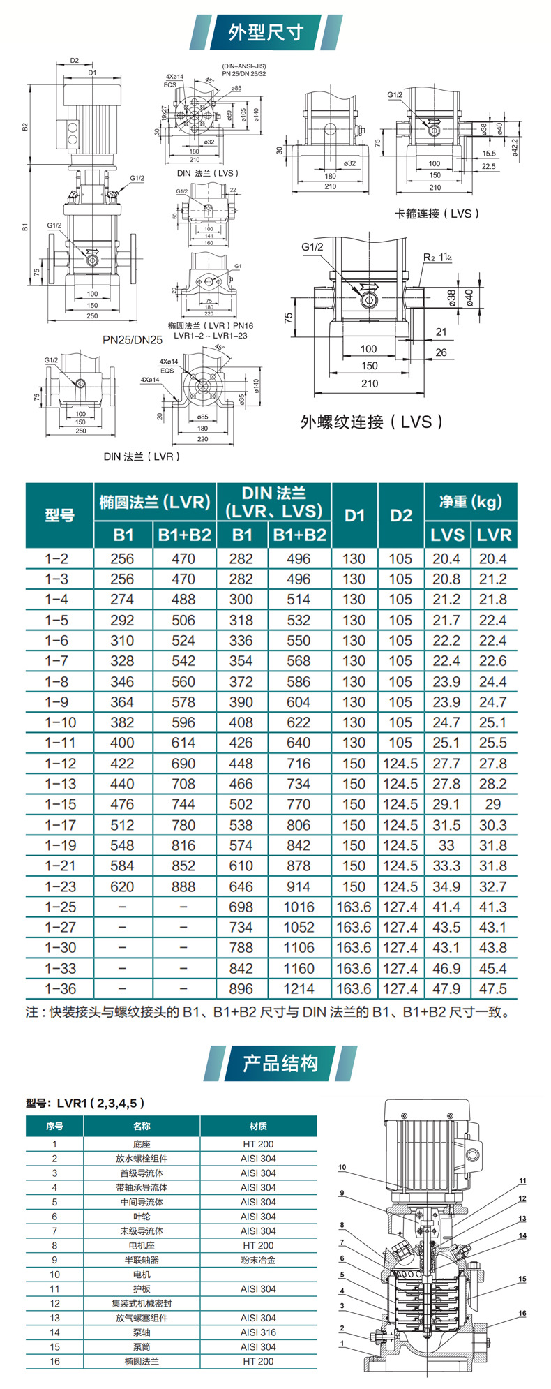 LVR(S)详情页2.jpg