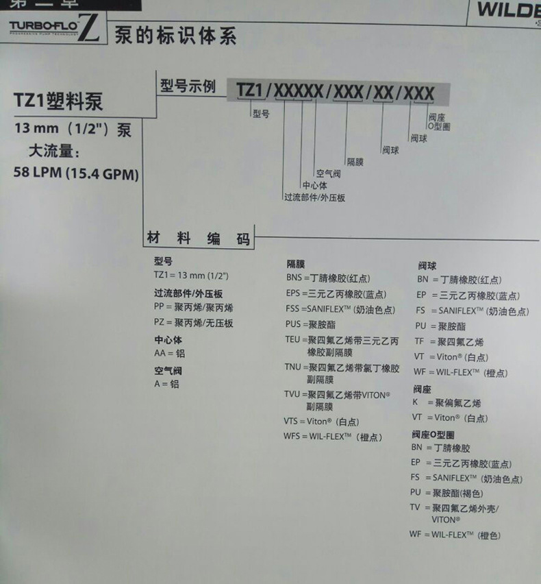 TZ1工程塑料详情页.jpg