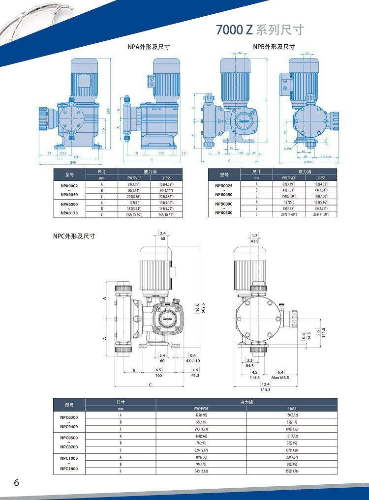 NPC系列详情页-3.jpg