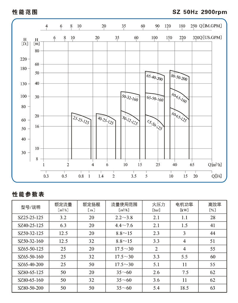 南方SZ详情页-2.jpg