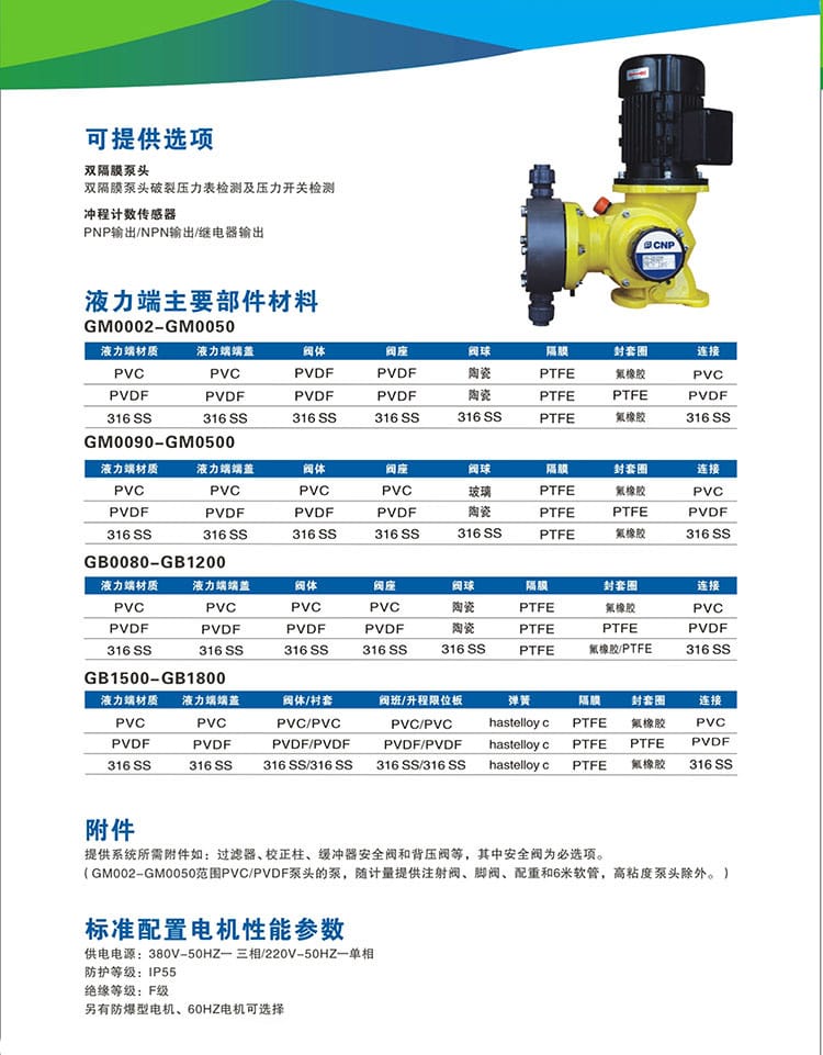 南方GM系列机械隔膜计量泵详情2-1改.jpg