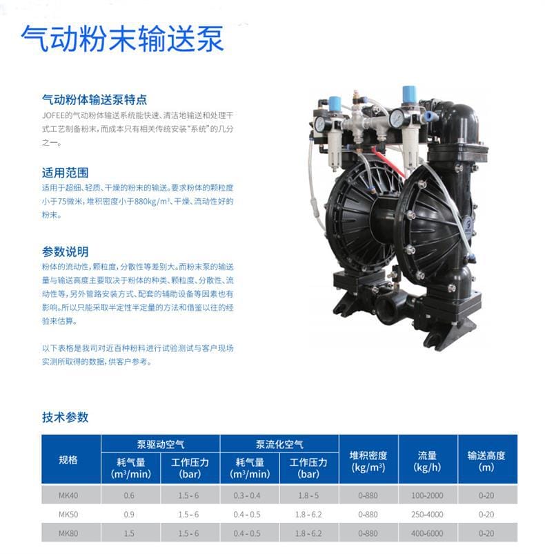 气动粉末输送泵